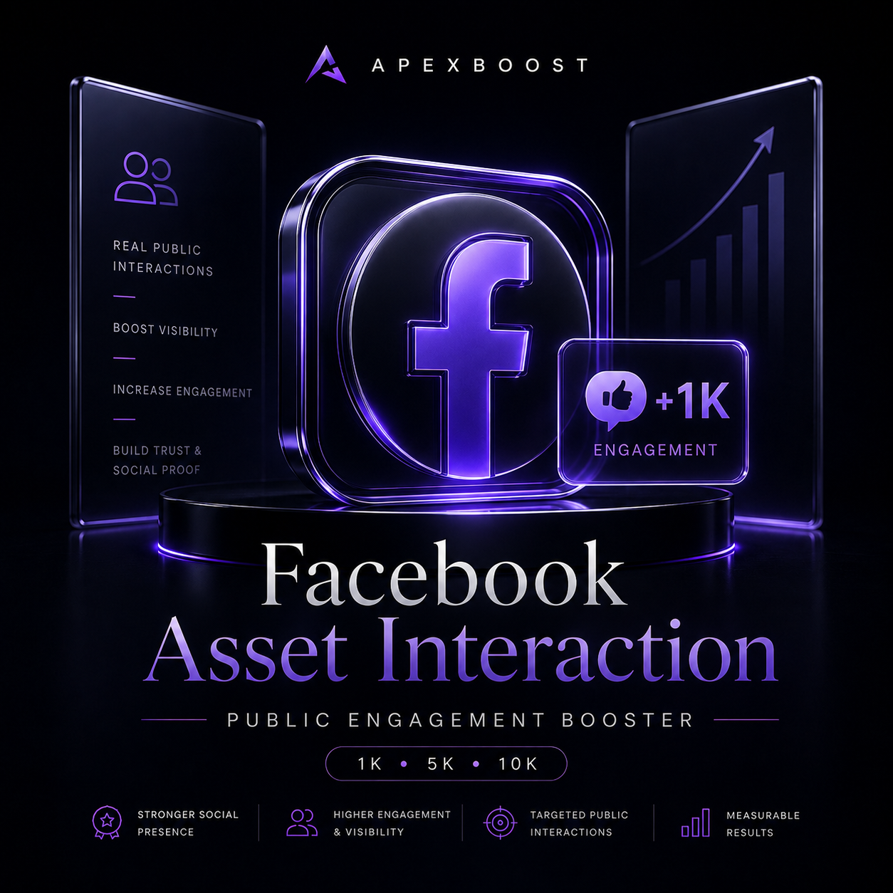 ApexBoost Facebook Asset Interaction premium cover
