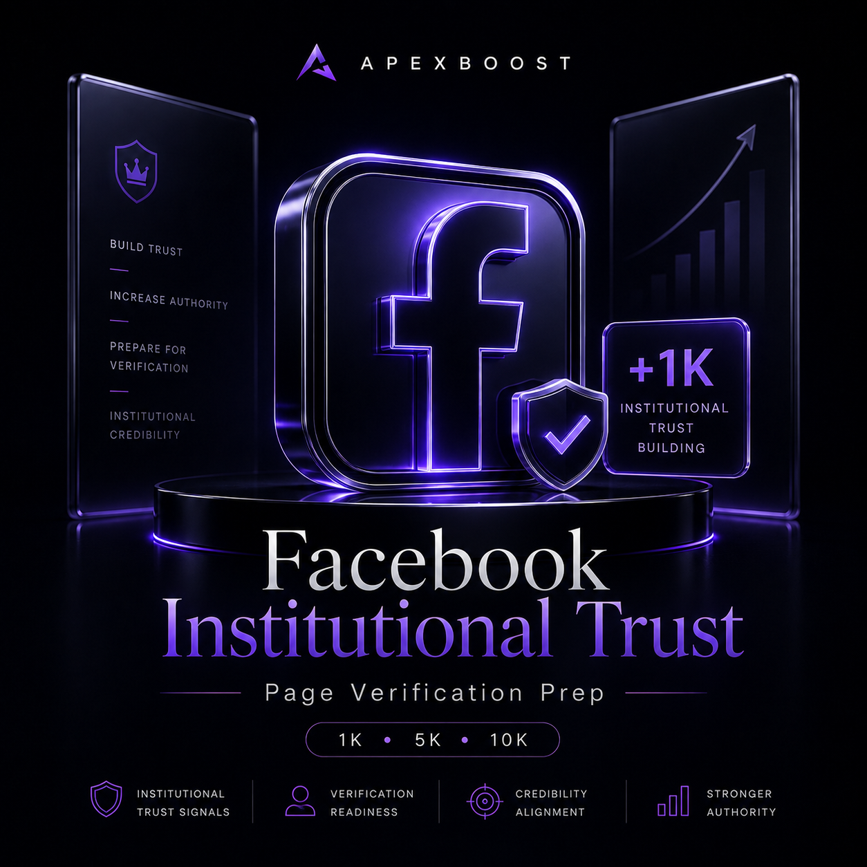 ApexBoost Facebook Institutional Trust premium cover