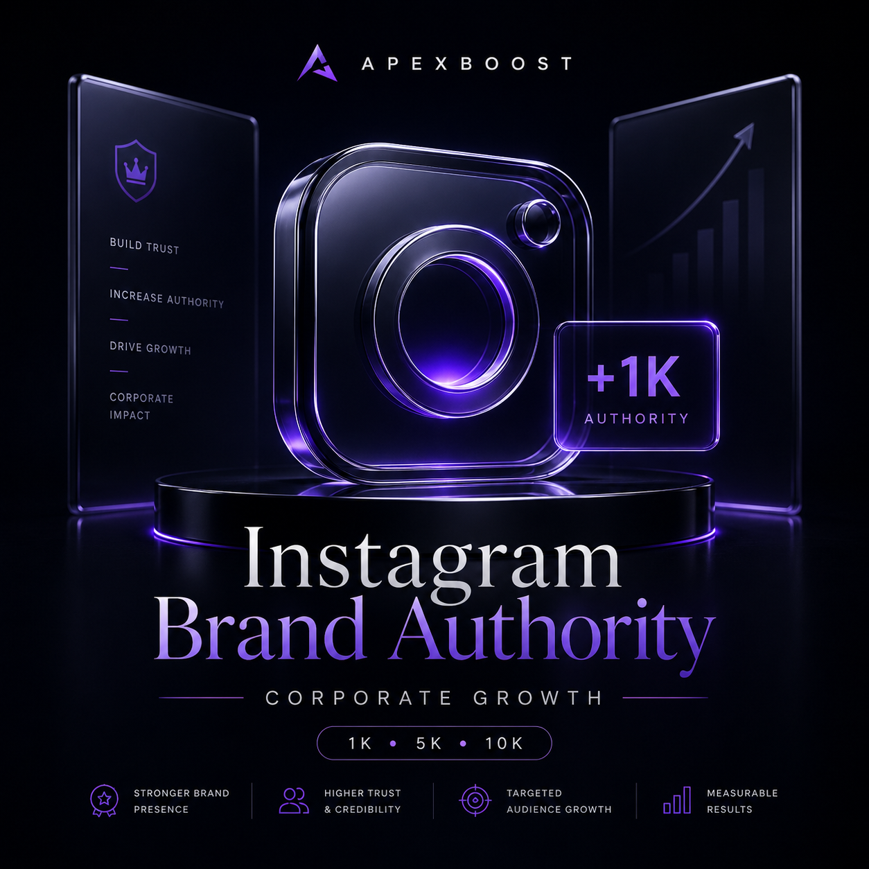 ApexBoost Instagram Brand Authority Corporate Growth premium cover