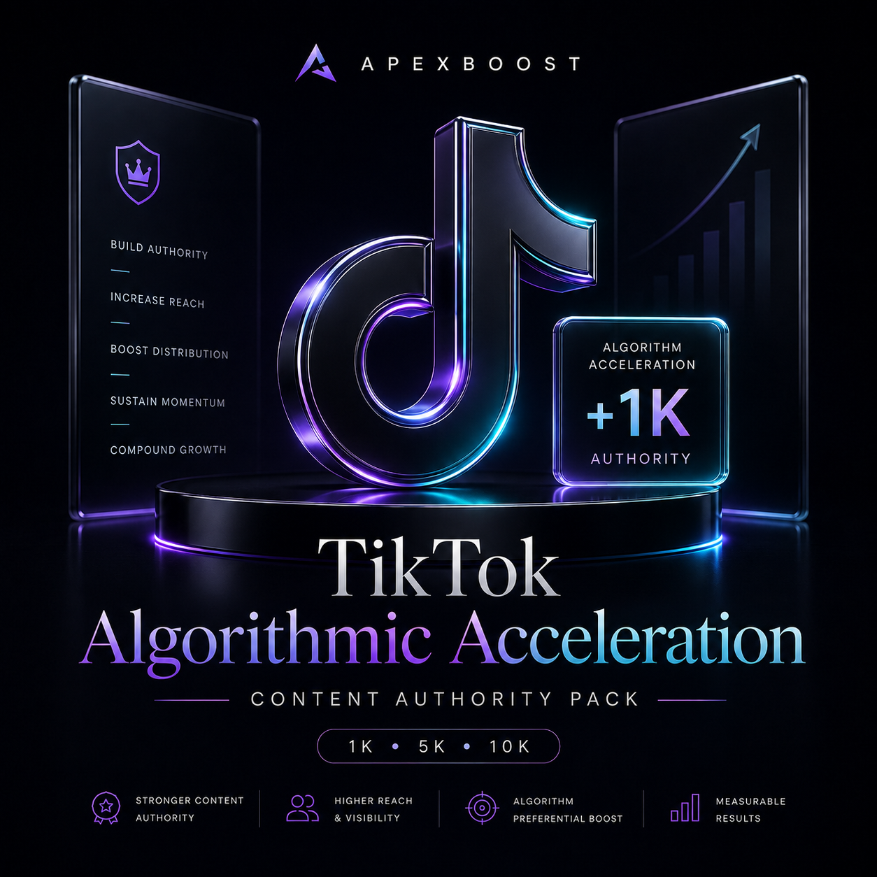 ApexBoost TikTok Algorithmic Acceleration premium cover